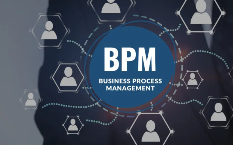 Business Process Modeling